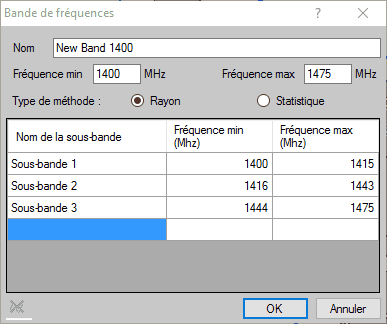 Edition d'une bande de fréquences