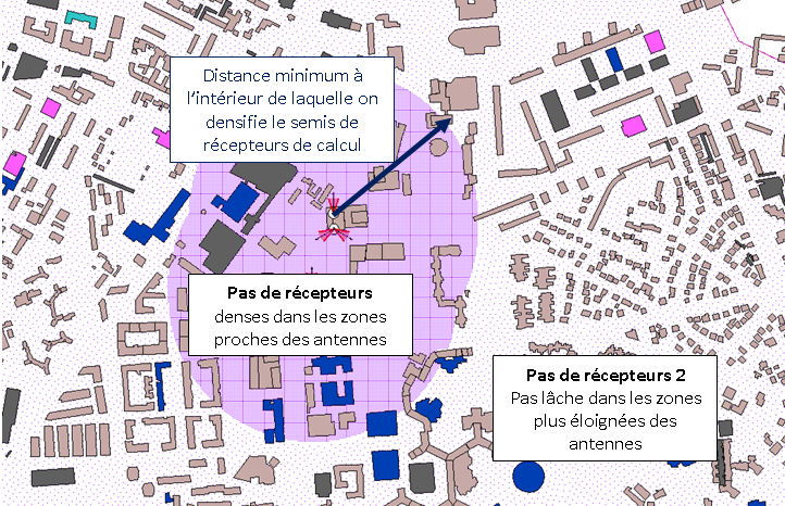Maillage irrégulier