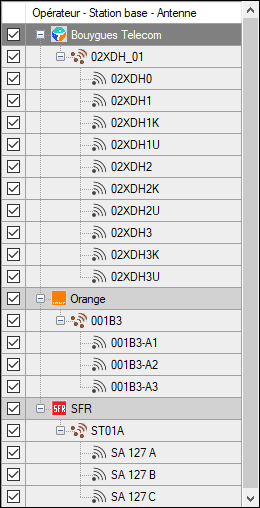 Liste des antennes d'un calcul