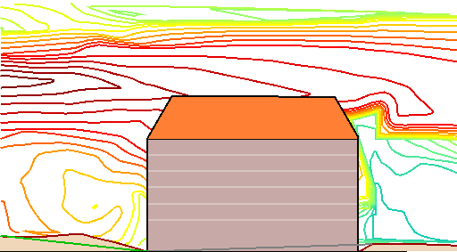 Isovaleurs (vertical)