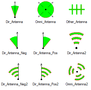 Symbole des antennes