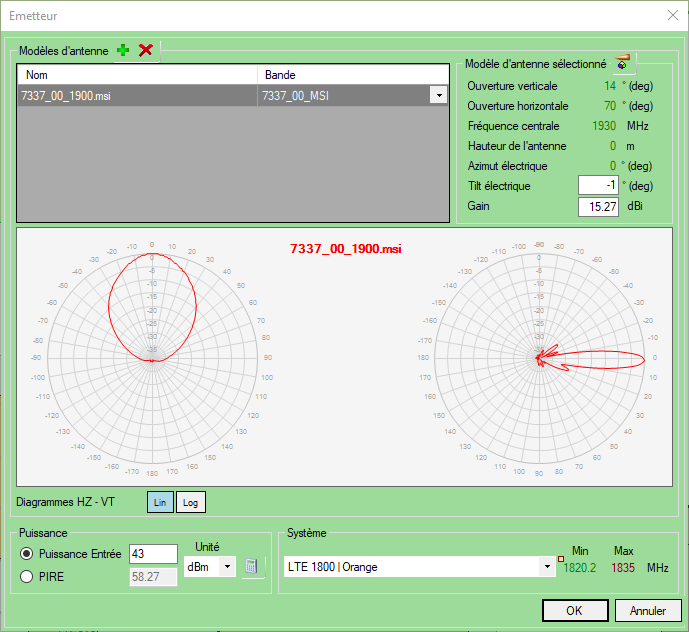 Modèle d'antenne tilté vers le bas avec tilt électrique de -1°. Saisir une valeur de 0° entraine une rotation du modèle (comme un tilt mécanique) de 1° vers le haut