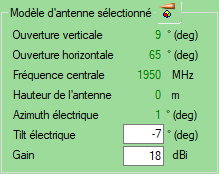 Paramètres du modèle d'antenne