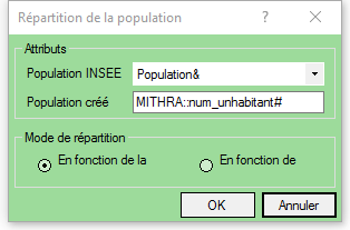 Répartition de la population