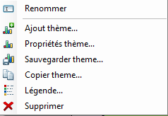 Menu contextuel d'une thème