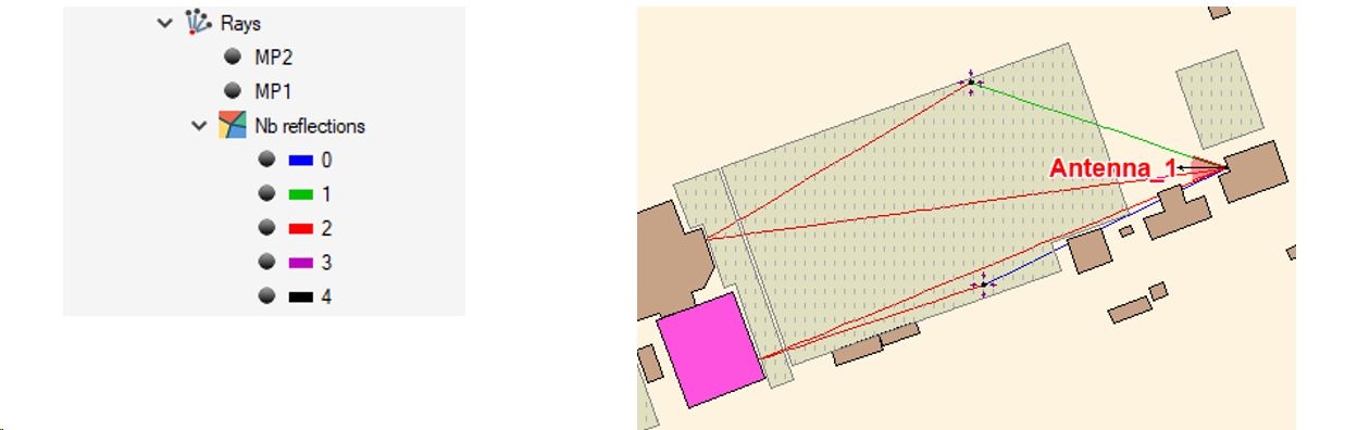 Analyse_Rayon_visualisation_filter