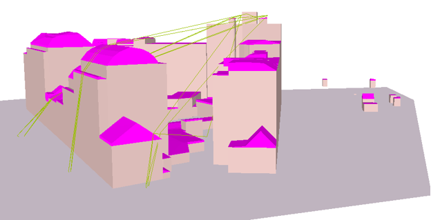 Visualisation of the rays with the roofs