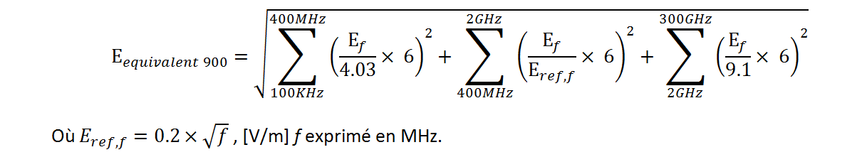 Carte_ParamVisu_Eq9002014