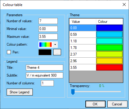 Carte_Thematique_Param_2