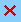 Carte_Thematique_Supp