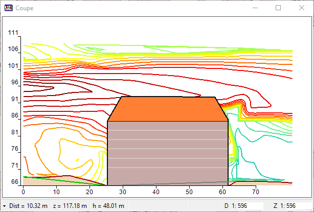 Vertical map with isovalues