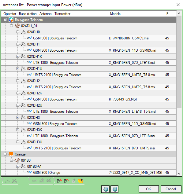 List of the antennas