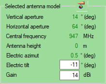 Antenna model settings