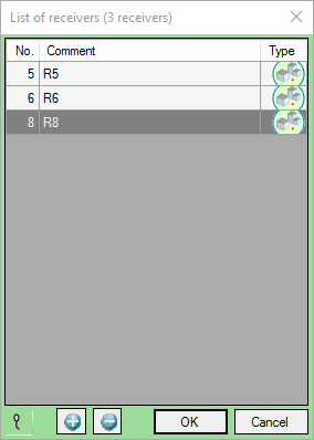 List of receivers