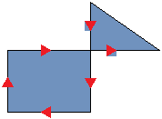tourner_autour_multipolygone