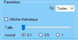 Paramètres - Calcul récepteurs