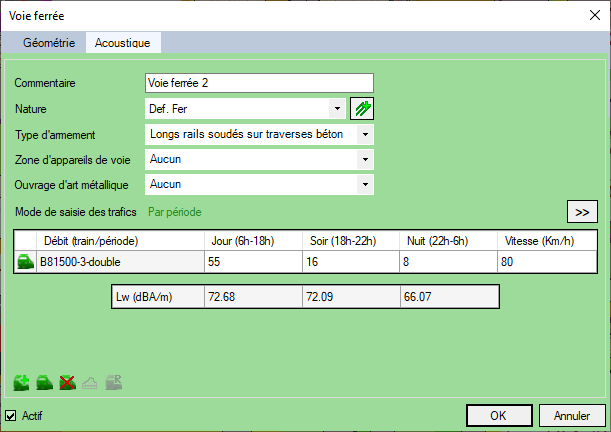 Voie ferrée - acoustique