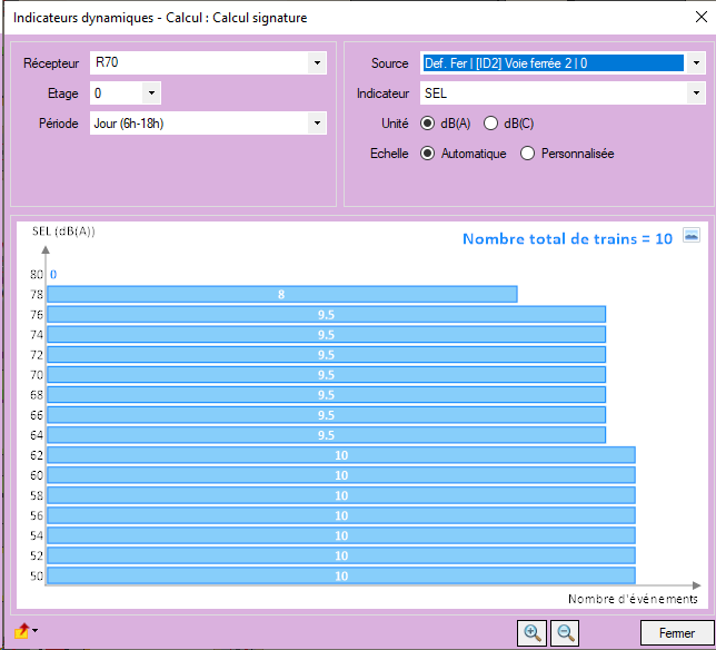 Indicateurs_evenementiels_Fenetre