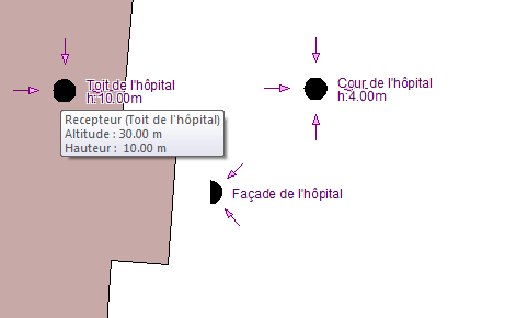 Représentation des récepteurs dans la fenêtre graphique du logiciel