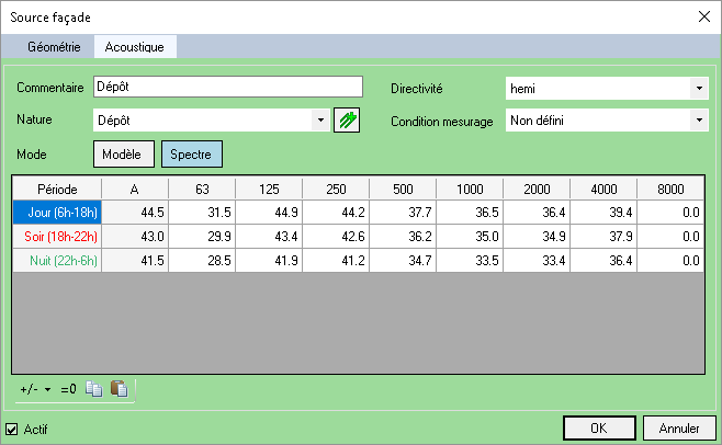 Source en façade - Acoustique (spectre)