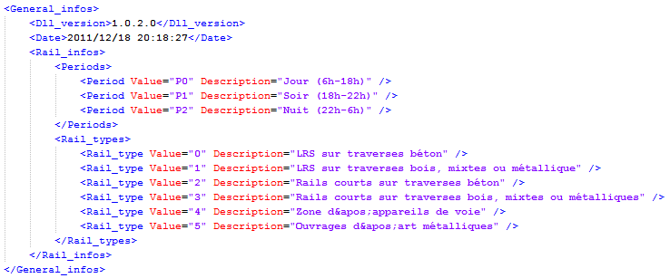 XML fer : informations générales