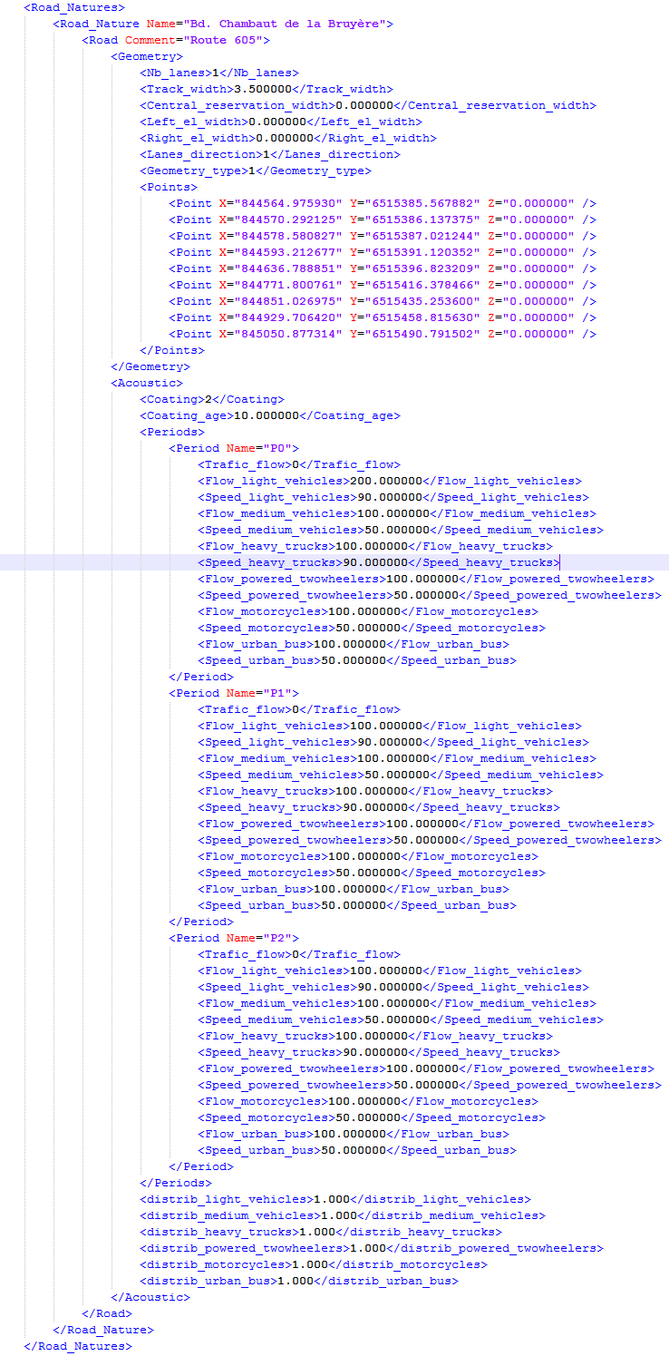 XML route : géométrie et acoustique