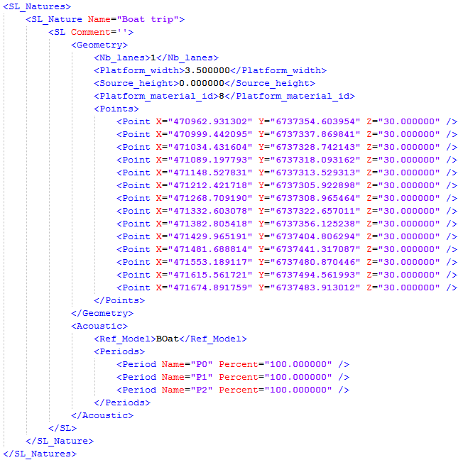 XML sources linéiques : géométrie et acoustique