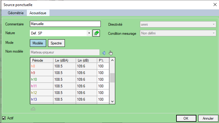 Source ponctuelle - Acoustique (modèle)