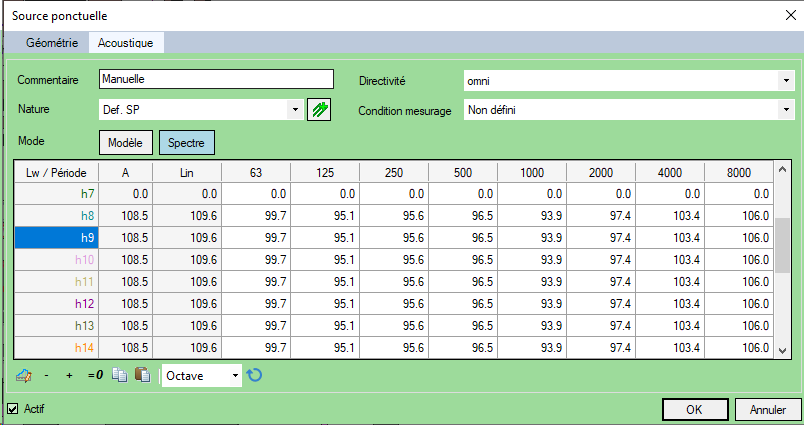 Source ponctuelle - Acoustique (spectre)
