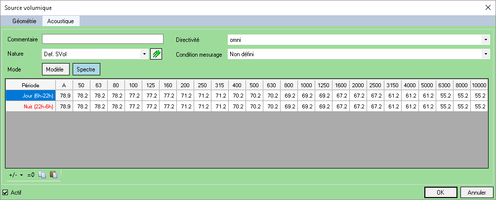 Source volumique - acoustique (spectre)