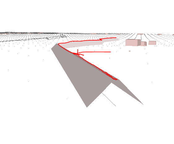 Ligne 3D représentant le haut de la butte nécessaire lors de l'intégration