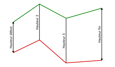 Terrain_Interpolation_Distance2