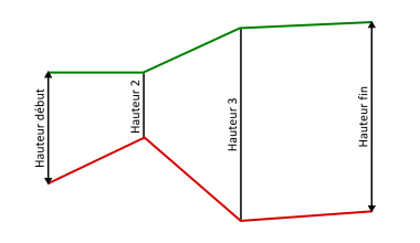 Terrain_Interpolation_Manuelle2