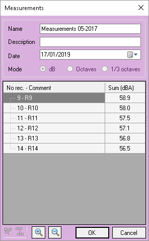 Measurements interface