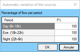 Fenêtre de variation automatique