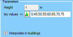 Parameters area iso values