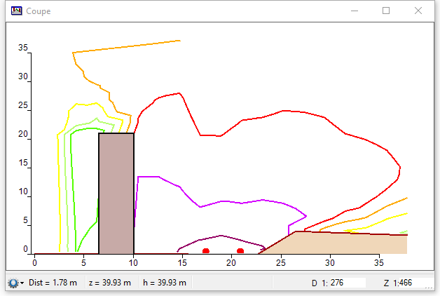 Vertical map with isovalues