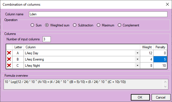 Add a column from a combination of existing columns