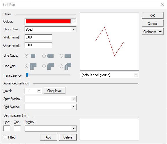 Pen allowing to know the direction of a linestring