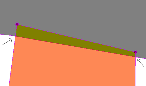 The violet points of the orange polygon within the grey polygon have to be deleted. The intersection points between the 2 polygons are created on these polygons (topologic)