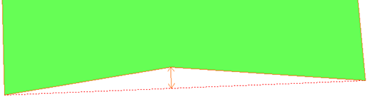 Geom_Topo_Generalisation1