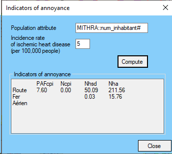 Indicateurs_gene_Fenetre