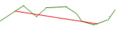 Modele_IntersectDTM_Schema2