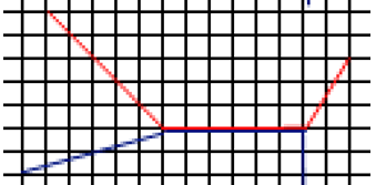 Lines with rounded coordinates