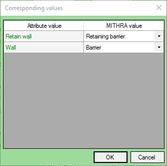 Configuring the type of barriers