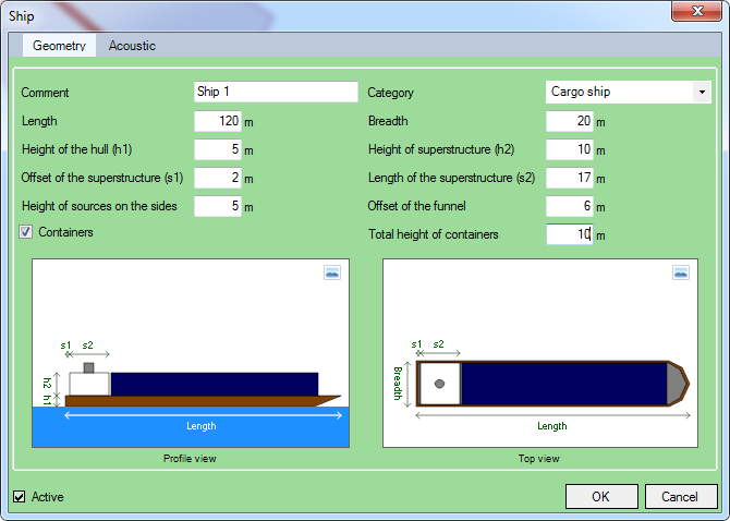 Ship - Geometric parameters