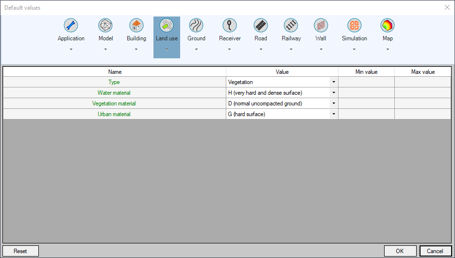 Land use settings