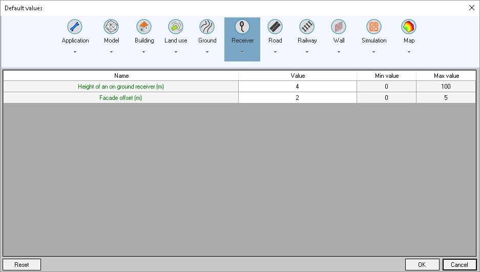 Receivers settings