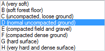 Ground materials