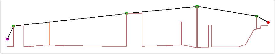 Interface of a section of ray